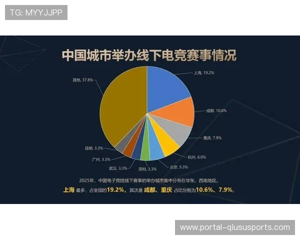 电竞产业链持续完善,从赛事到周边产品全面发展 电竞产业链持续完善,从赛事到周边产品全面发展