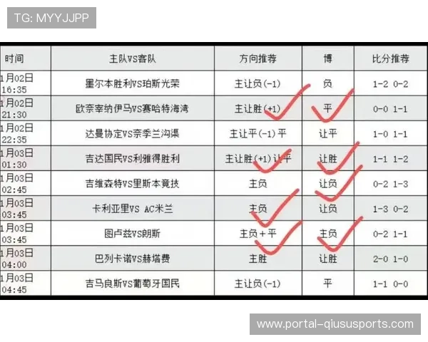 纽卡斯尔2-0轻取水晶宫，积分榜升至第六